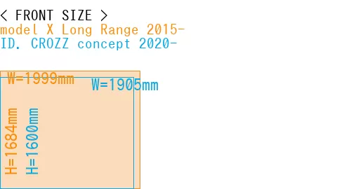 #model X Long Range 2015- + ID. CROZZ concept 2020-